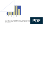 latihan spss