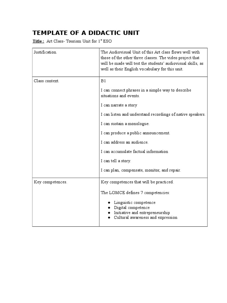 template of a didactic unit Project Based Learning Communication