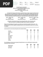 Download Bay Area Council Poll  by BayAreaNewsGroup SN343527373 doc pdf
