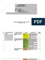 Bahasa Indonesia Ipa Ips