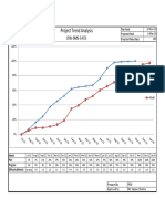 Project Trend Analysis: Jsw-Sms-3-Fes