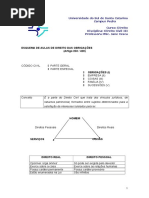 1 Conceito, Etc ESQUEMA