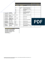 Pm en Project Management Check List
