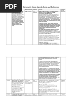 POST Newspaper For 26th of September, 2015 | PDF | Transport