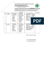 7.1.3.d.e. Persyaratan Kompetensi Petugas Pendaftaran