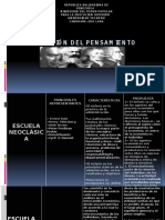 Cuadro Comparativo