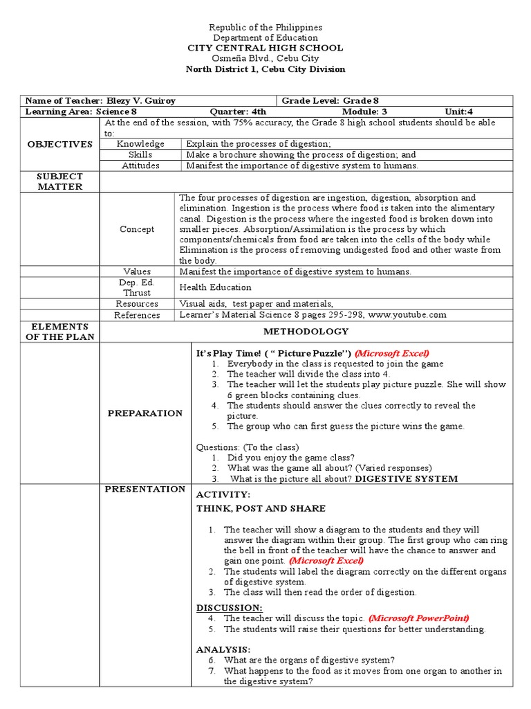 Lesson Plan Digestion Human Digestive System