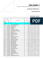 Raport SMT GNJL Kls 8A 2015