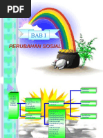 Download Bab 1 Perubahan Sosial by Siti Toyibah SN34358526 doc pdf