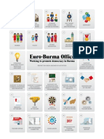 Euro Burma 10 Yr Report
