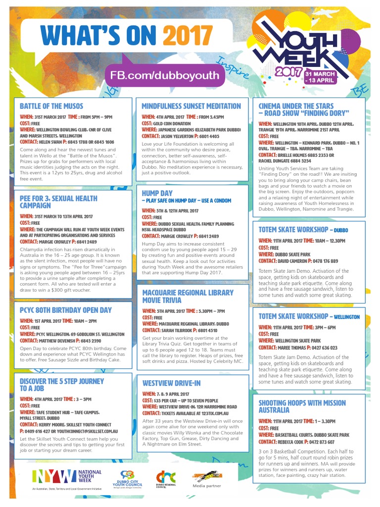 Wellington Events & Activities 2017 | PDF