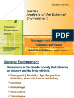 Analysis of The External Environment