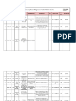 Inventario de Arquitectura Religiosa