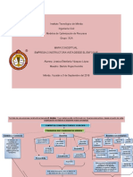 5Mapa conceptual empresa.docx