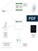 Algebra Lineal Mapa Mental