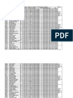 Counselling Schedule B.ftech Obc