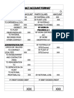 Contract Accounting Process & Notional Profit Treatment