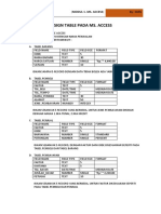 Modul 1 Blog