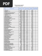 Debt Free Companies 2016