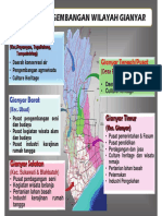 Gianyar District in A Glance PDF