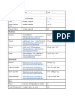 Preproduction Budget