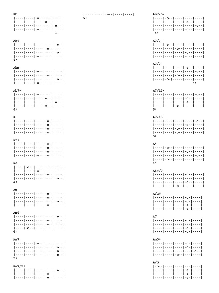 Dizionario Degli Accordi Per Cavaquinho - Corso Da Zero Al Pagode