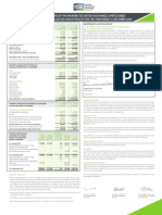 NSE Ltd- Audited Group Results for the Year Ended 31-Dec-2016