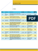 Valve Seat Material guide.pdf