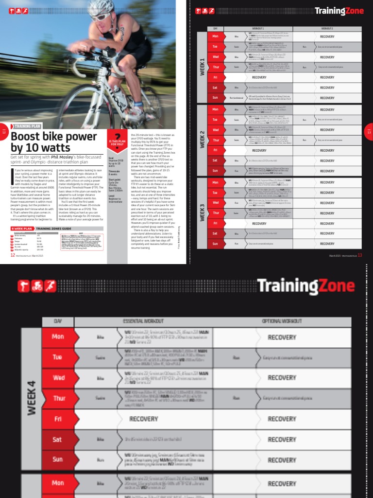 Boost Bike Power by 10 Watts | PDF
