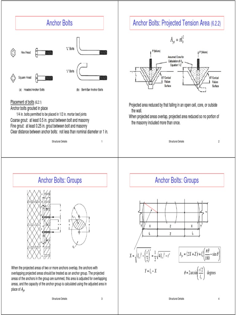 Anchor Bolts Anchor Bolts Projected Tension Area Structural Details 1