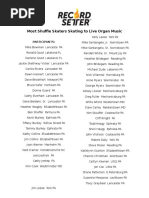 Download Most Shuffle Skaters Skating to Live Organ Music RecordSetter World Record by RecordSetter SN343614047 doc pdf