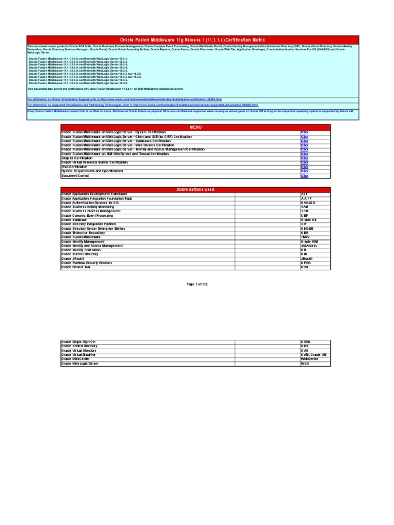 System Matrics For Weblogic 10.3.6 Server Windows