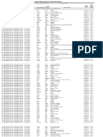 City of Windsor Public Salary Disclosure 2016