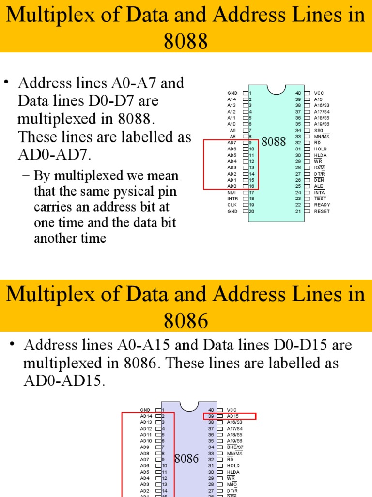 Minimum Mode and Maximum MOde | PDF | Input/Output | Central Processing ...