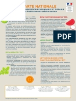 charte_alimentation_29032017.pdf