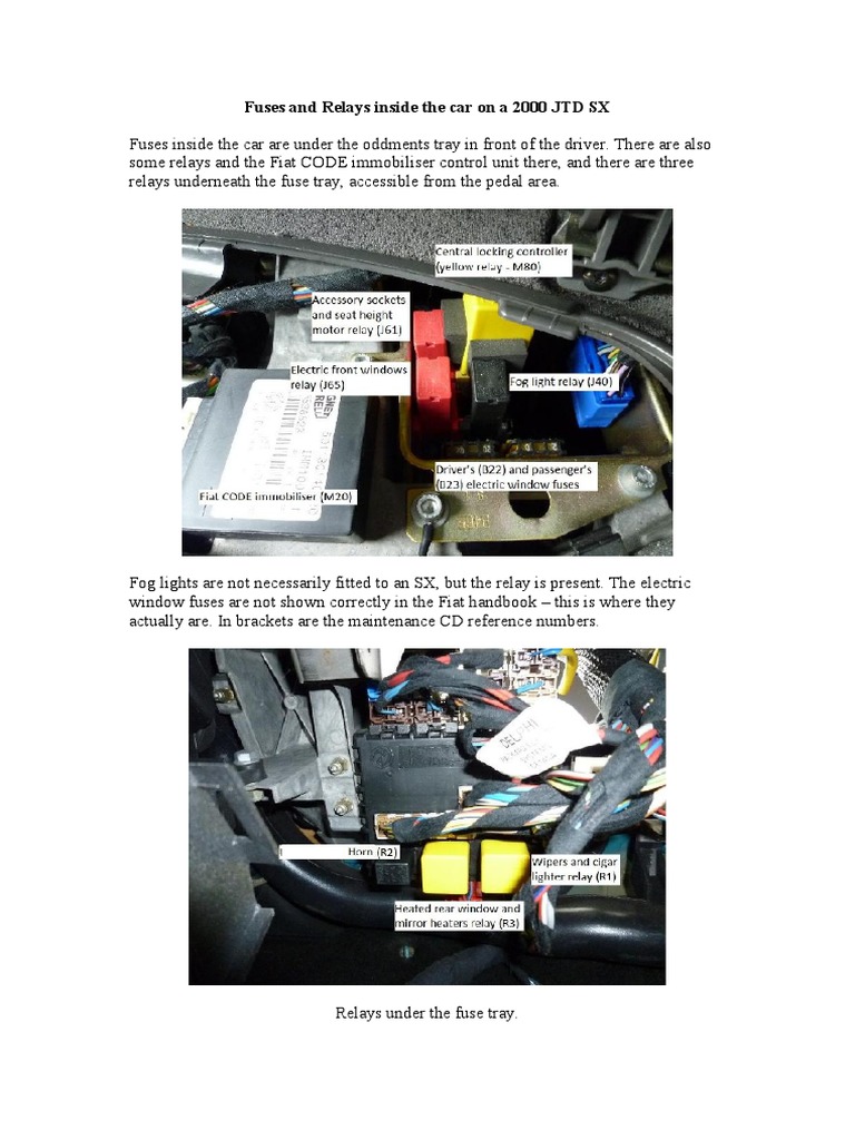 Fuses and Relays Inside The Car | PDF | Automobiles | Vehicles
