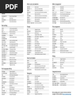 VS Code Keyboard Shortcuts Linux