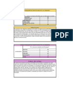 Analisis Del Sondeo Final II Semestre 2015pdf