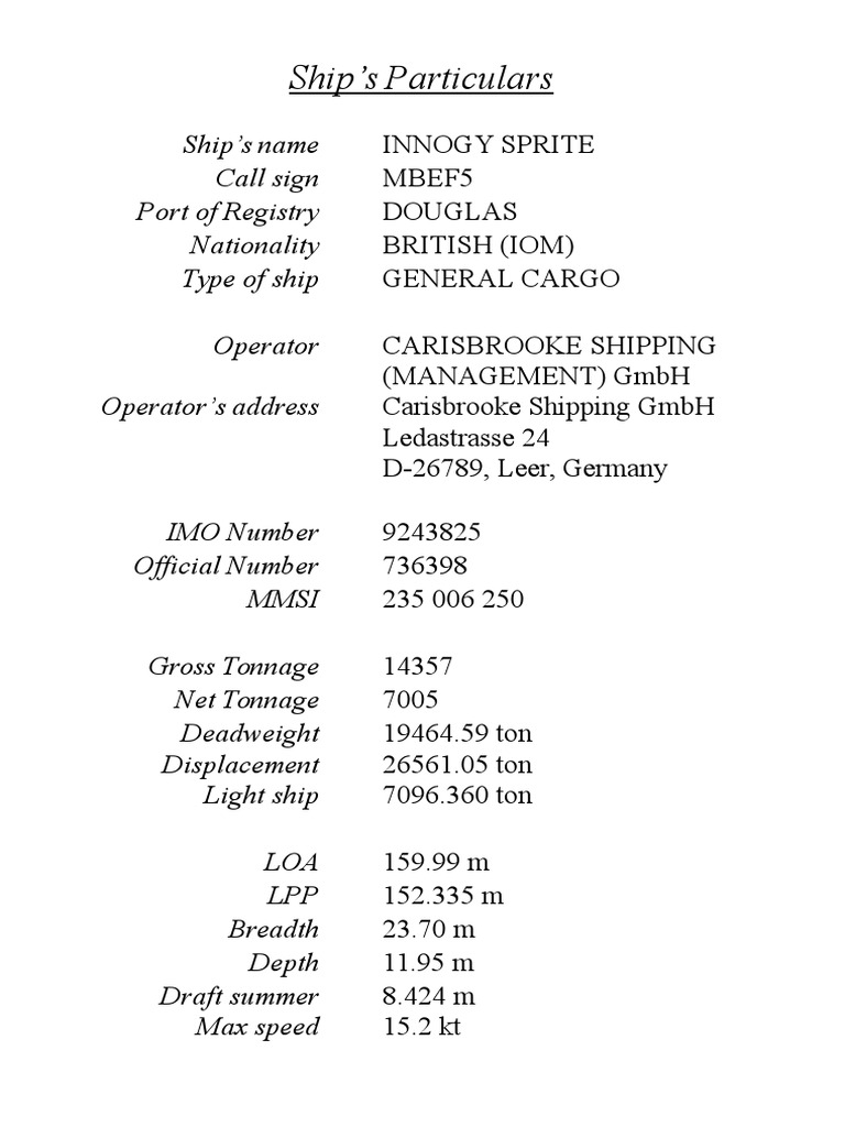 Ship's Particulars Ship's Name Call Sign Port of Registry Nationality