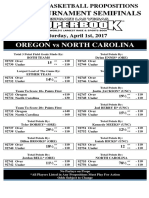 Final 4 Props: Oregon vs. North Carolina