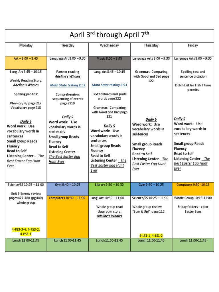April 3rd Through April 7th | PDF | Reading (Process) | Learning