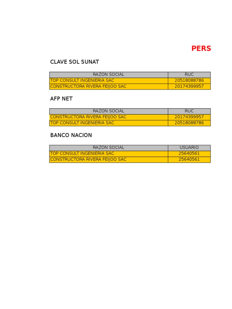 Sol 2015 | PDF