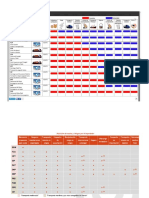 Comercio Incoterms