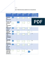 Diagrama de Proces1