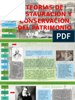 1_306213075-2-Teorias-de-Restauracion-y-Conservacion-Del-Patrimonio.pdf