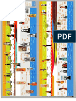 Tableau - Panorama de La Littérature Française PDF