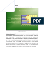 Ejemplo Análisis PDF