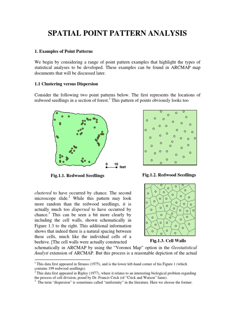 1 Examples of Point Patterns | Scientific Method | Cognitive Science