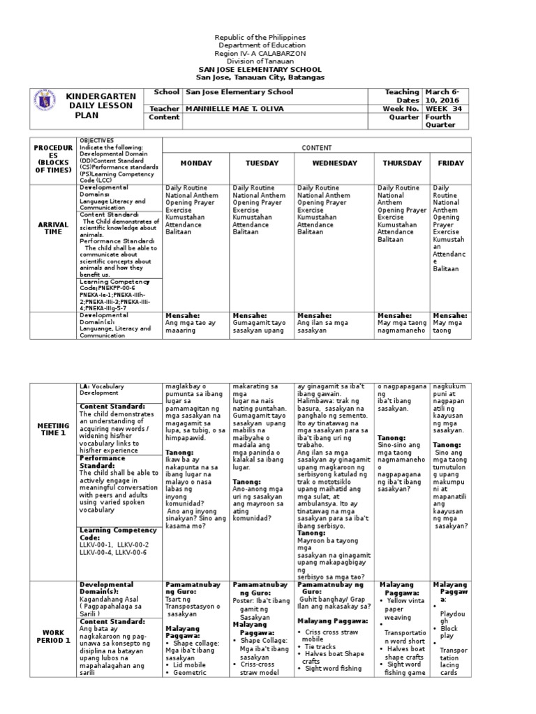 Week 34 DLL | PDF
