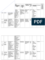 Yearly Plan Form 2